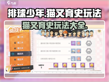 排球少年手游🔥猫又育史玩法大全来了！截图1