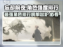 忘却前夜🔥T0角色强度排行，这些角色必练！