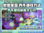 《梦想家园》养牛致富🔥超简单赚钱秘籍Cow🎉