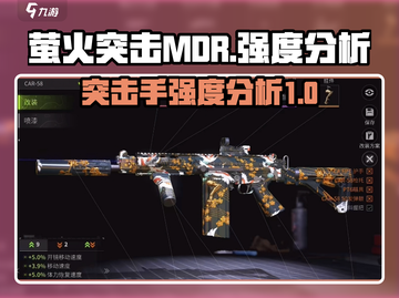 萤火突击MDR🔥强度分析，玩游戏必看！截图1