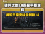 破碎之地涡轮平原支线任务大揭秘💥🎮