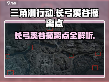 三角洲行动🔥长弓溪谷撤离点全攻略✨截图1