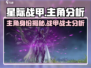 星际战甲手游🔥主角曝光：竟是他？！💥