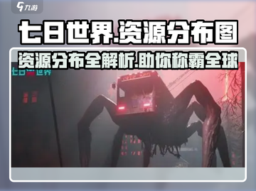 《七日世界》资源分布大曝光💥🔥截图1