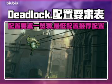 死锁Deadlock配置要求一览🎮🔥截图1