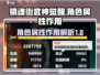 镇魂街武神觉醒😎角色属性作用大揭秘！