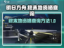 明日方舟终末地🔥资格查询秘籍！👇