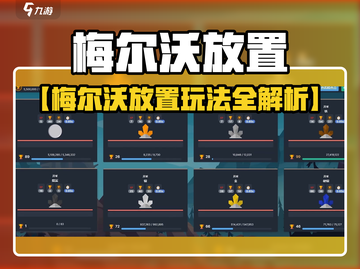 🔥梅尔沃放置玩法全解密！🎮截图1