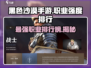 黑色沙漠手游🔥职业强度排行，这些厉害职业你知道吗？