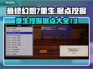 最终幻想7重生🔥必挖据点全攻略💎截图1