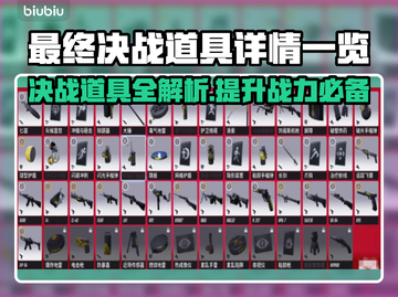 最终决战道具大起底！游戏党必看🔥🎮截图1