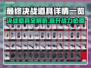 最终决战道具大起底！游戏党必看🔥🎮