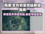 鸣潮🔥荒弃岩壑信标位置&解锁攻略来了！快收藏💡