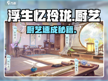 🔥浮生忆玲珑厨神速成！🍳截图1