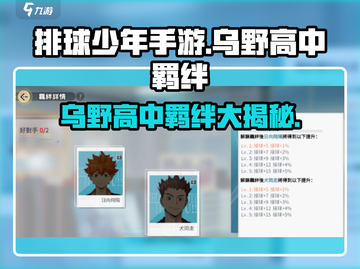 排球少年手游🔥乌野高中羁绊全解析❗截图1