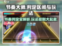 节奏大师✨判定区间全解析，教你玩转音游！