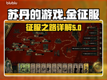 苏丹的游戏金征服🔥超详细玩法揭秘！截图1