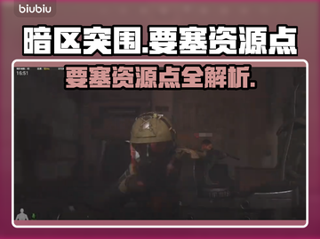 暗区突围🔥必刷无限要塞资源点全攻略！截图1