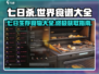 《七日世界》🔥食谱大全与食物获取终极指南！