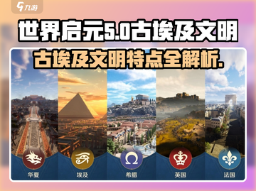 世界启元：古埃及文明🔥揭秘游戏中的神秘力量！截图1