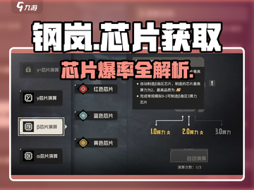 《钢岚》芯片爆肝攻略🔥速刷方法大揭秘💎截图1