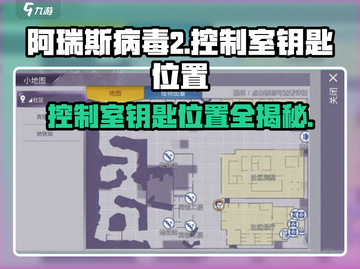 阿瑞斯病毒2-Control室钥匙📍终极爆料！截图1