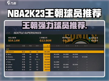 🎮NBA2K23王朝必用神将推荐！🔥截图1