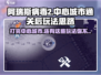 阿瑞斯病毒2中心城市通关后🔥玩法思路大揭秘！