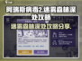 阿瑞斯病毒2🔥迷雾森林深处怎么去？攻略来了！