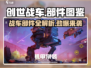 创世战车🔥部件全解析，游戏党必看！💥