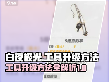 白夜极光💡工具升级秘籍，快速提升战力！截图1