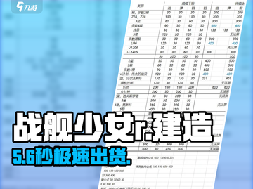 《战舰少女R》爆肝造神船🚢截图1