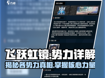 飞跃虹镜势力大起底！🔥游戏党必看🔥截图1