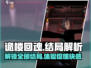 诡楼回魂🔥多种结局大起底！你玩过几种？