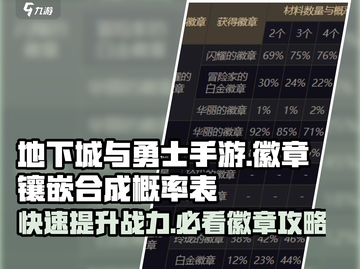 地下城与勇士手游🔥徽章镶嵌合成概率大揭秘🎉截图1