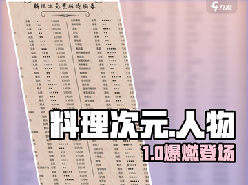 《料理次元》全角色揭秘🔥截图1