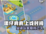 蛋仔滑滑安卓上线时间🔥等不及了！🎉