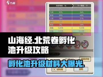 🔥山海经：北荒卷孵化池升级材料价格全解析！💎截图1
