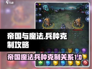 帝国与魔法🔥兵种克制全攻略！💡截图1