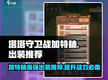 塔塔守卫战🔥加特林最强出装推荐💥截图1