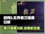 剑网3无界霸刀🔥门派强度分析来了！超劲爆✨