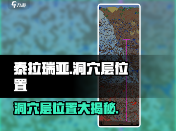 泰拉瑞亚🔥洞穴层位置曝光，速来探索！截图1