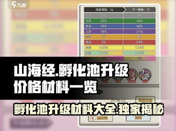 山海经幻想：孵化池升级材料大曝光💥🔥截图1