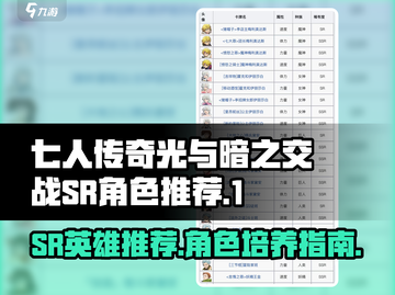 七人传奇光与暗之交战💥SR英雄推荐🔥截图1