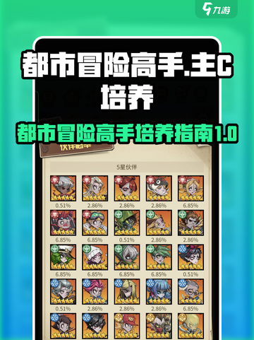 都市冒险高手主C培养手册​介绍截图1