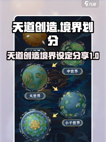天道创造境界划分一览介绍截图1