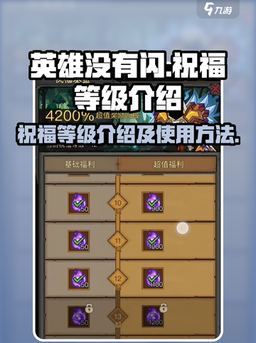 英雄没有闪祝福等级介绍介绍截图1