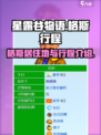星露谷物语📖格斯行程&住所大揭秘！📌