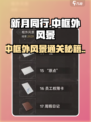 新月同行🔥中框外风景通关秘籍💎