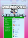 星露谷物语📍艾米丽隐藏位置大揭秘！🔥